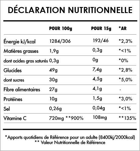 Tabela Nutricional - Super Vegan Boost